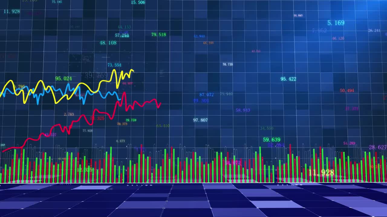 证券交易所市场指数的数据图表动画视频素材