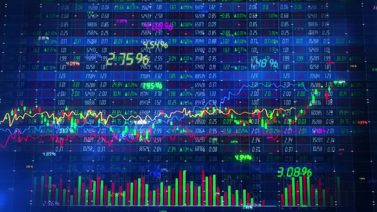 金融市场股票价格数据图表走势背景视频下载