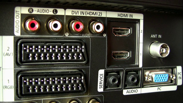连接器。视频素材