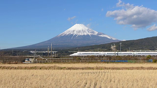 富士山与子弹头列车(新干线)视频下载