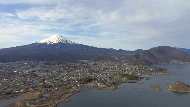 航空:太。富士山,日本视频素材