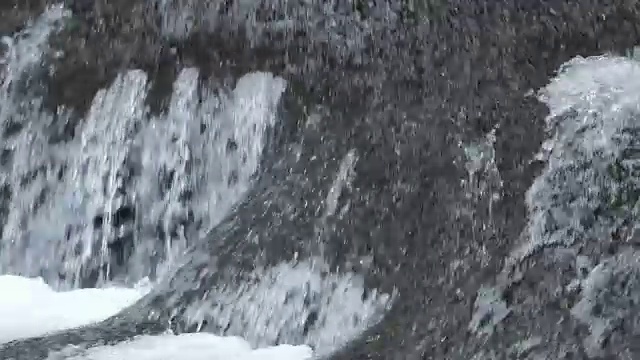 瀑布的慢动作镜头视频下载