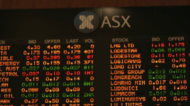 CU焦点数据板澳大利亚证券交易所(ASX) /悉尼，新南威尔士州，澳大利亚视频下载