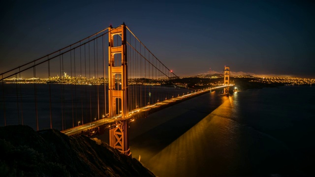 旧金山金门大桥-时光流逝视频素材
