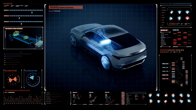 旋转电子，混合动力，电池回声车在数字未来显示界面。环保的未来汽车。4 k movie.3。视频素材