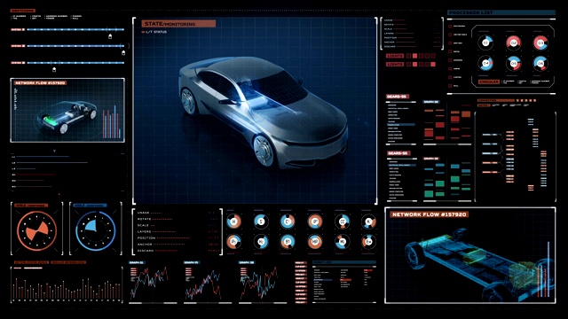 旋转电子，混合动力，电池汽车。未来显示界面中的扫描视图。4 k的电影。视频素材