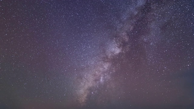 时间流逝:银河系背景视频素材