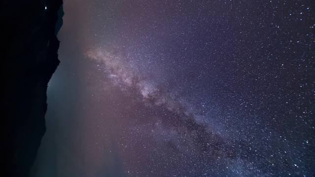 时间流逝:银河系背景视频素材