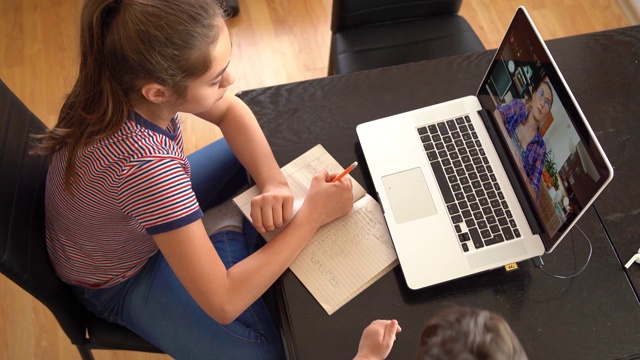 4K少女学习视频在线课程，在家里孤立的家庭视频下载