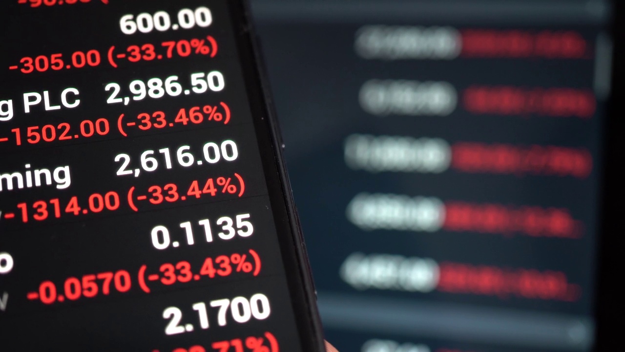 俄罗斯外汇危机。股市大幅下跌。在智能手机上滚动股票报价。视频下载