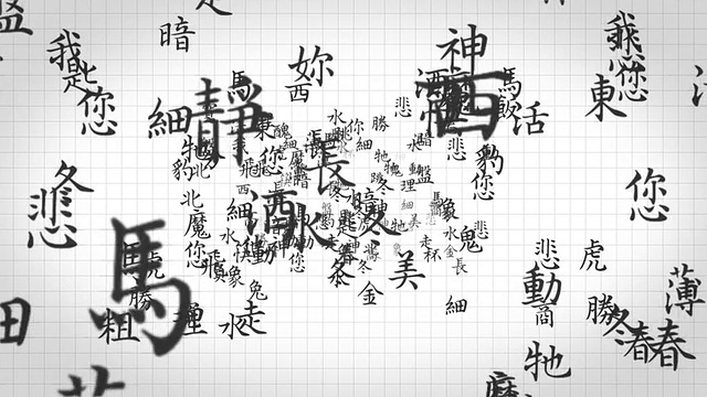 中国书法在白色缩放在可循环的全高清视频素材