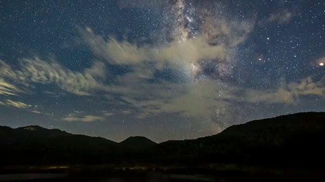 时间流逝-水库上的银河与山夜空。(潘拍摄)视频素材