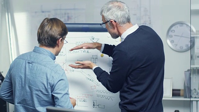 在建筑工程办公室两位资深建筑师在白板上积极讨论草案。他们的办公室看起来简约而现代。视频素材