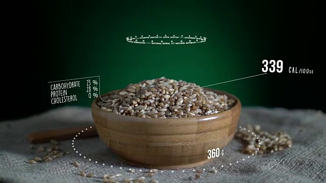小麦含有维生素、微量元素和矿物质的信息图。能量，卡路里和成分视频下载