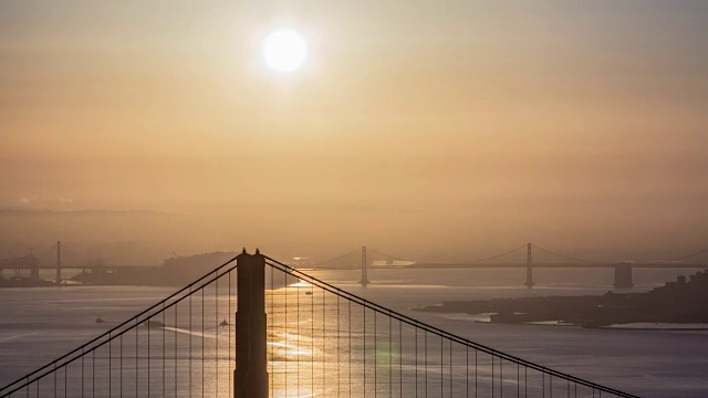《金门大桥上的日出》和《旧金山时光流逝视频下载