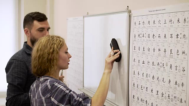 一个年轻的男人和一个女人在教室里一起学习象形文字视频素材