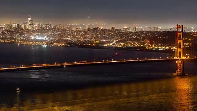 美国加州旧金山的金门大桥，太平洋西海岸的日落视频下载