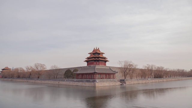 中国北京市：故宫视频下载