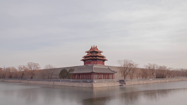 中国北京市：故宫视频下载
