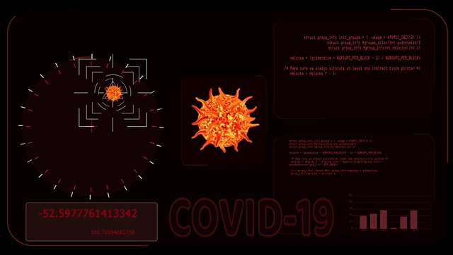 新冠肺炎疫情急性呼吸道综合征COVID-19呼吸道疾病扩散视频素材