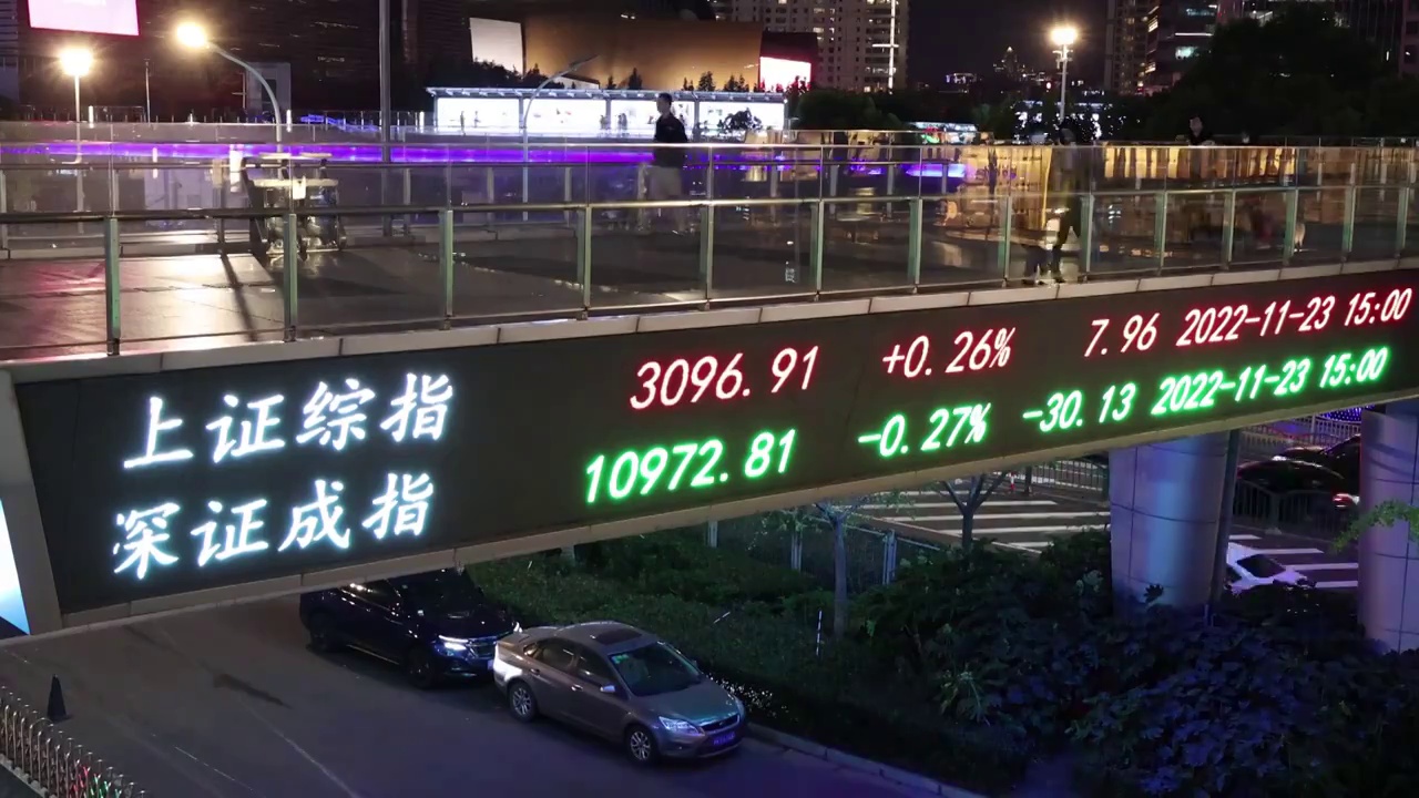 电子屏幕显示证券期货交易指数视频素材