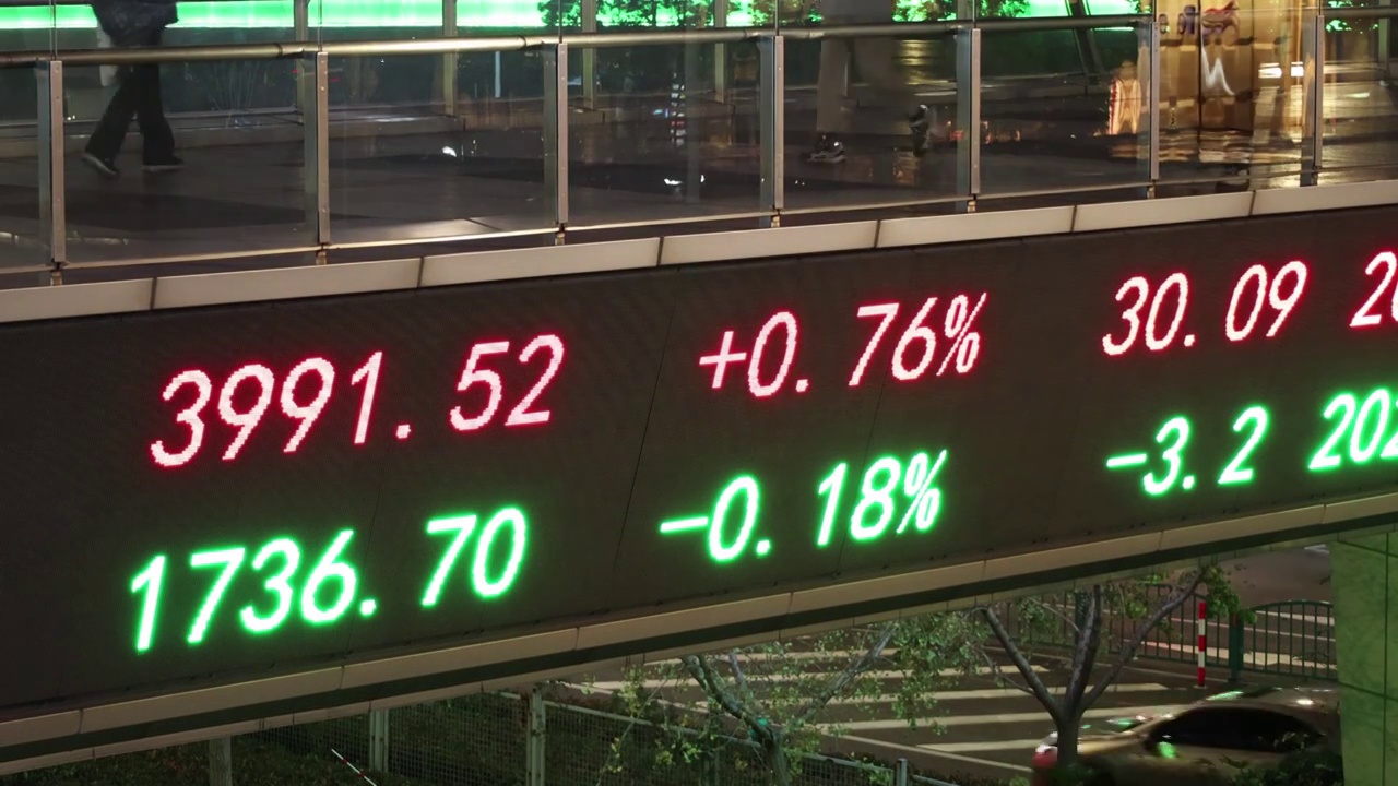 电子屏幕显示证券期货交易指数视频素材