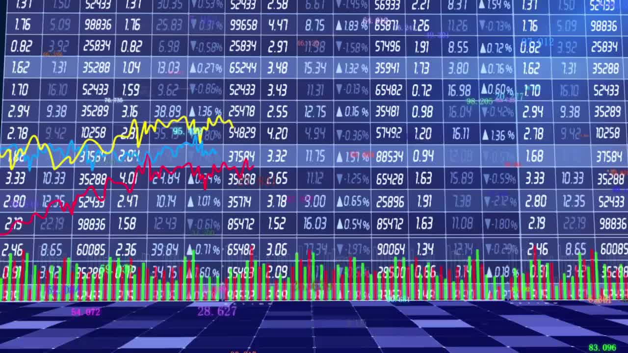 金融市场数据图表背景视频素材