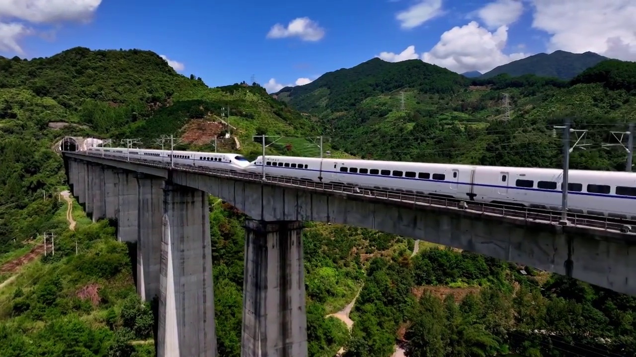 高铁桂林中国高铁动车和谐号复兴号视频下载