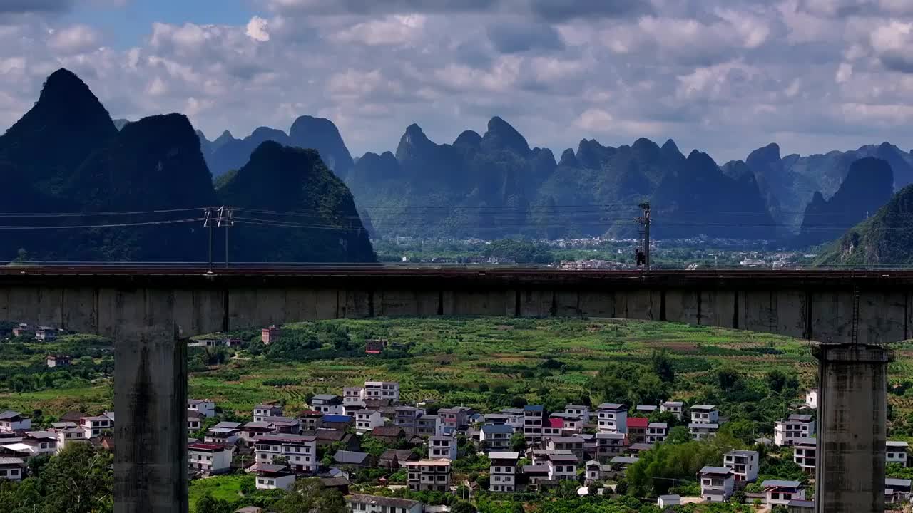 高铁穿行背景是桂林山水和桥梁的风貌视频素材