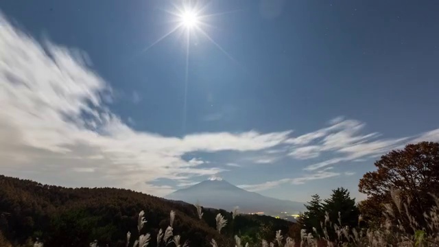从Nijumagari山口拍摄的富士山视频素材