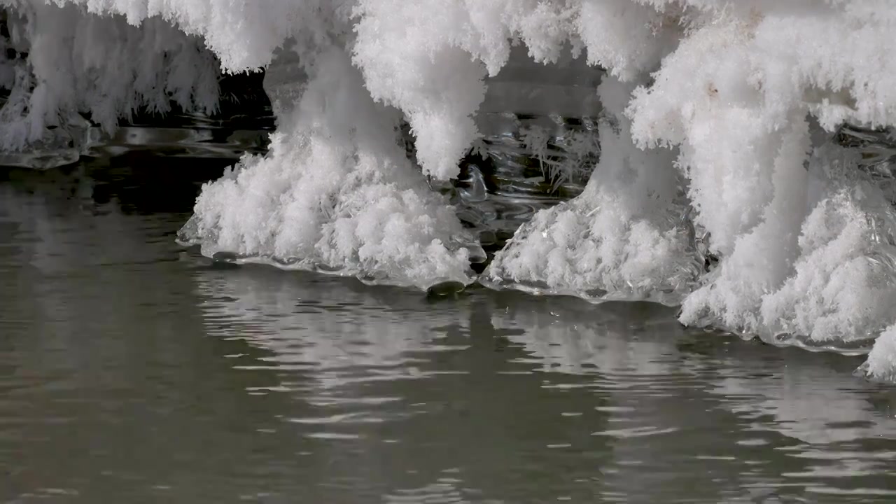 冬天风景冰河 不冻河特写 冰与湍急的河流4k视频视频下载