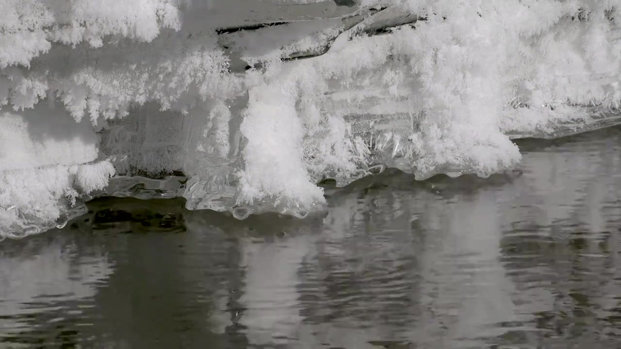 冬天风景冰河 不冻河特写 冰与湍急的河流4k视频视频下载