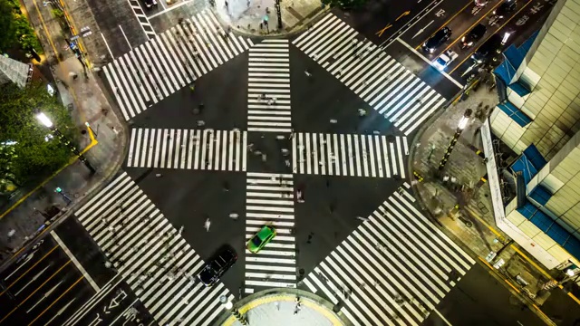 日本城市风光延时摄影视频素材