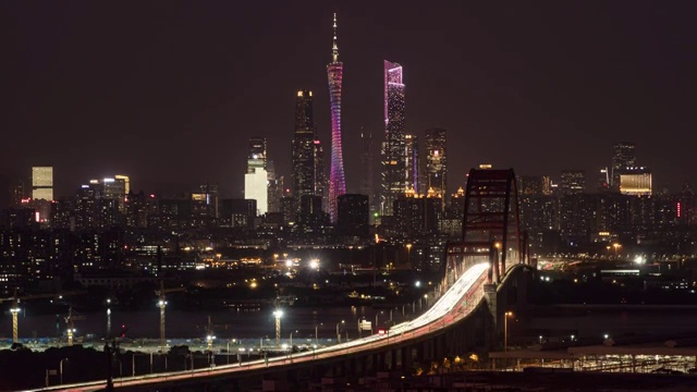 广州城市风光延时视频视频素材