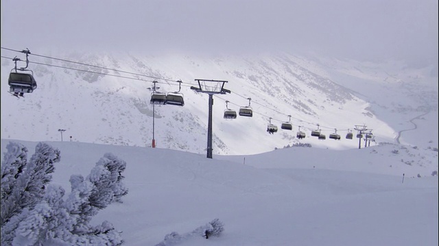 在奥地利蒂罗尔加尔图尔雪山景观上运行的WS TD滑雪缆车视频素材