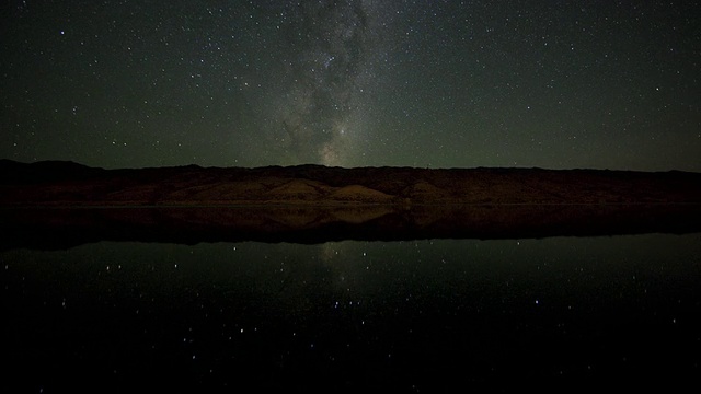 WS T/L银河系位于新西兰邓斯坦山脉/中部奥塔哥山脉后面视频素材