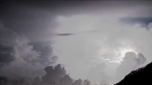 完美风暴;壮观的雷电和闪电视频下载