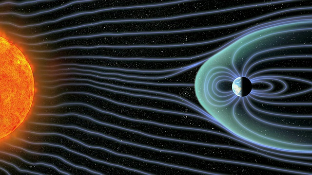 动画太阳风模式和太阳辐射，与地球磁场。视频下载