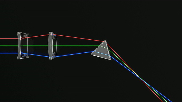 折射三束光的棱镜和透镜。视频素材