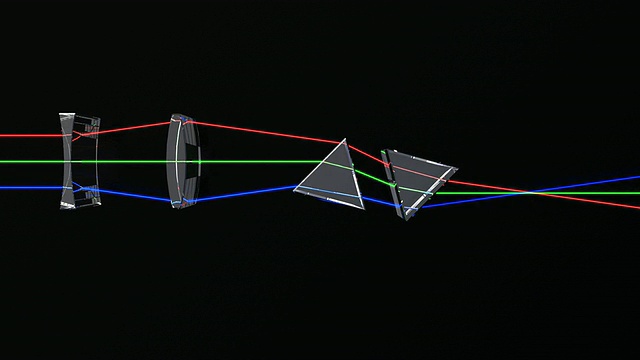 棱镜和透镜折射三束光。视频素材
