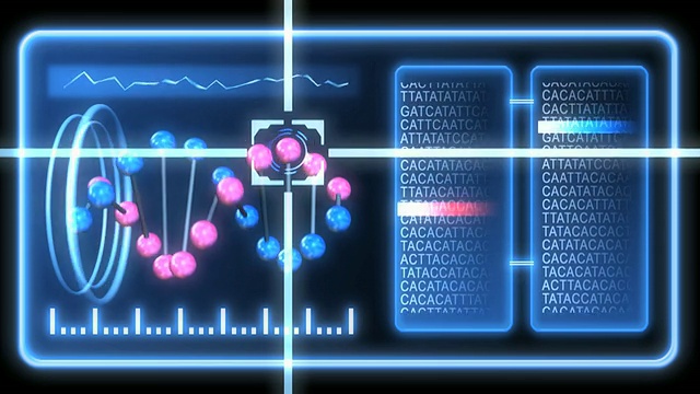 基因筛选的概念剪辑，显示一个DNA分子和遗传密码与光标跟踪一个DNA球。视频下载