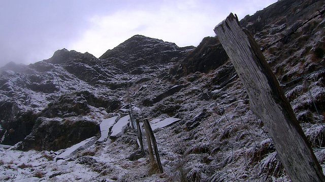 白雪覆盖的山脉/爱尔兰明斯特克里视频下载