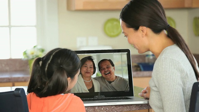 MS母亲和小女儿在笔记本电脑上与祖父母视频聊天/伊斯特维尔，弗吉尼亚，美国视频下载