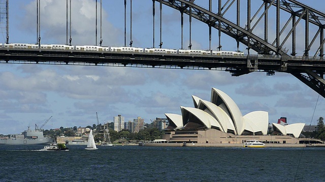 澳大利亚新南威尔士州的悉尼港，歌剧院和海港大桥视频素材