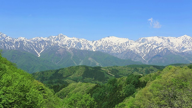 飞田山，雪峰山和北阿尔卑斯山/白波，长野县，日本视频素材