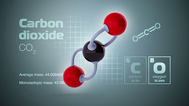 二氧化碳分子视频素材