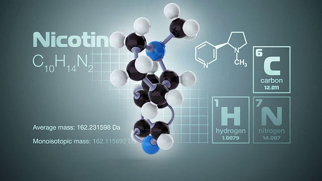 尼古丁分子视频素材
