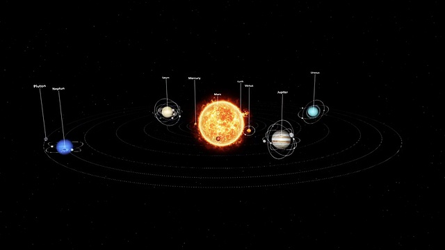 太阳系视频下载