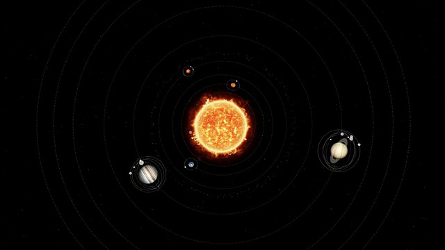 太阳系的动画。视频下载