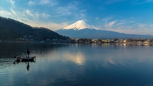 日本富士山。视频素材